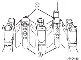 Fig. 85 Stamped Connecting Rods and Caps