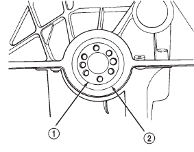 Fig. 88 Replacement of Rear Crankshaft Oil Seal