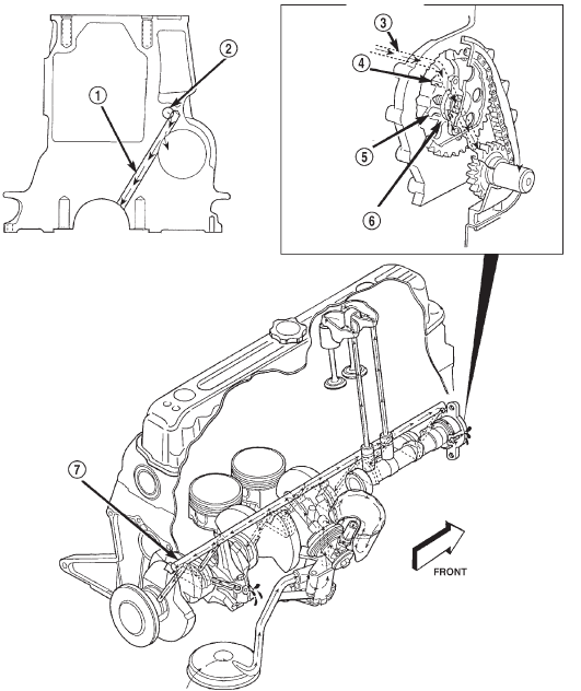 Oil Lubrication System-4.0L Engine