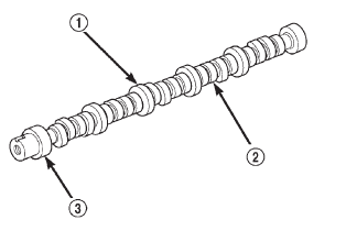 Fig. 7 Camshaft-Typical