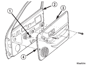 Fig. 4 Front Door Trim Panel Remove/Install