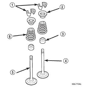 Fig. 9 Valve and Keeper Configuration 4.0L Engine