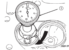Fig. 15 Measurement of Valve Seat Runout