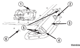 Fig. 5 Door Module Remove/Install