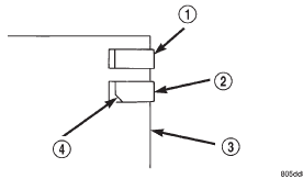 Fig. 26 Compression Ring Chamfer Location