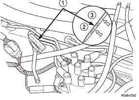 Fig. 41 Engine Oil Dipstick-4.0L Engine