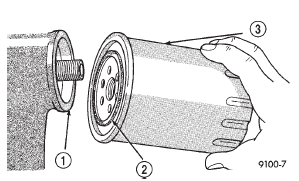 Fig. 43 Oil Filter Sealing Surface-Typical