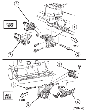 Fig. 44 Front Mounts