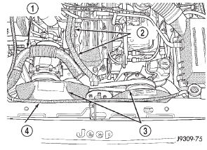 Fig. 48 Upper Radiator Hose, Coolant Recovery