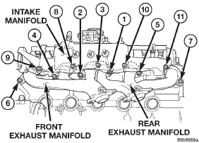Fig. 50 Intake and Exhaust Manifolds-4.0L