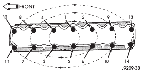 Fig. 52 Cylinder Head Cover Gasket Locator Pins at #8 & #9