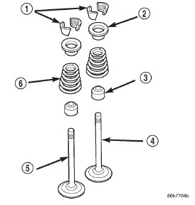 Fig. 54 Valve and Valve Components