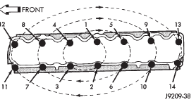 Fig. 56 Engine Cylinder Head Bolt Tightening Sequence