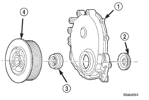 Fig. 63 Timing Case Cover Components