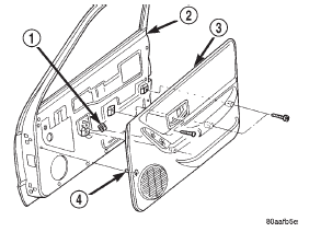 Fig. 5 Front Door Trim Panel Remove/Install