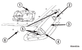 Fig. 6 Door Module Remove/Install