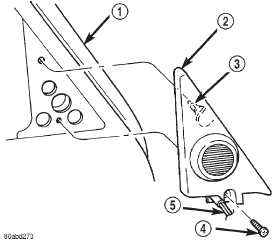 Fig. 10 Front Door Flag Trim Panel Remove/Install