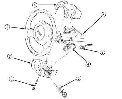 Fig. 3 Sentry Key Immobilizer Module Remove/Install