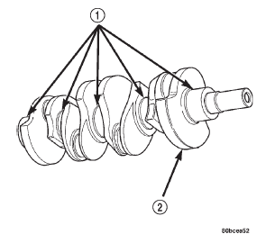 Fig. 5 Crankshaft-Typical