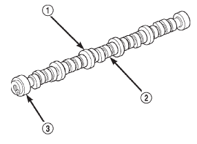 Fig. 7 Camshaft-Typical