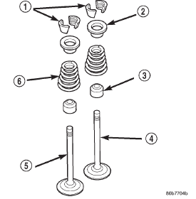 Fig. 9 Valve and Keeper Configuration 2.5L Engine