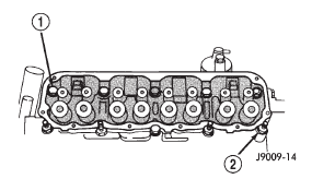 Fig. 58 Alignment Dowel Locations