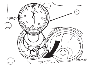 Fig. 14 Measurement of Valve Seat Runout