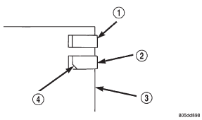 Fig. 25 Compression Ring Chamfer Location