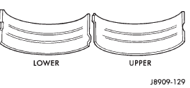 Fig. 30 Scoring Caused by Insufficient Lubrication