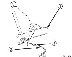 Fig. 3 Driver Seat Belt Switch Connector