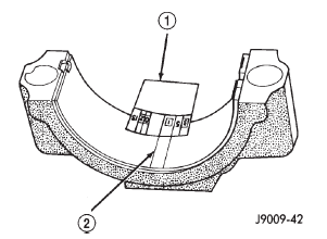 Fig. 32 Measuring Bearing Clearance with Plastigage
