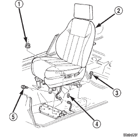 Fig. 4 Power Seat Remove/Install