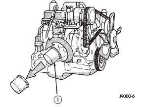 Fig. 40 Oil Filter-2.5L Engine
