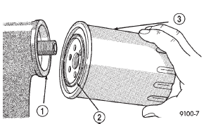 Fig. 41 Oil Filter Sealing Surface-Typical