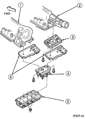Fig. 46 Rear Mount (Automatic Transmission)