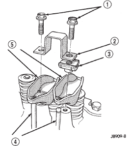 Fig. 53 Rocker Arm Assembly