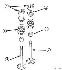 Fig. 54 Valve and Valve Components