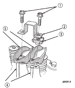 Fig. 55 Rocker Arm Assembly