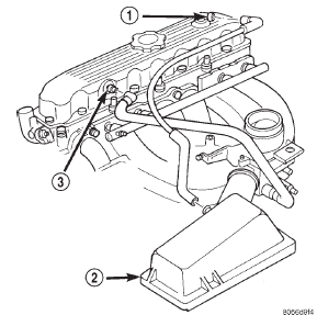 Fig. 21 Install Orifice Tool 2.5L 4-Cylinder Engine