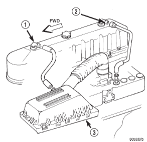 Fig. 22 Install Orifice Tool 4.0L 6-Cylinder Engine