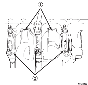 Fig. 68 Removing Main Bearing Caps and Lower Inserts