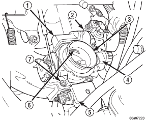 Fig. 25 Throttle Body and Sensor Locations-2.5L Engine