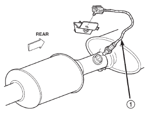 Fig. 36 Rear Oxygen Sensor-2.5L/4.0L-Federal Emissions