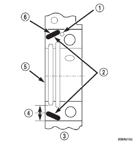 Fig. 70 Location of Sealer