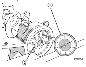 Fig. 71 Crankshaft End Play Measurement