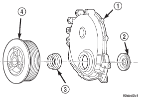 Fig. 59 Timing Case Cover Components
