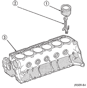 Fig. 78 Removal of Connecting Rod and Piston Assembly