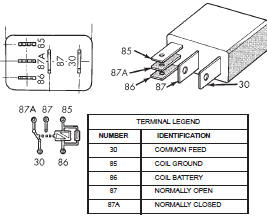 Fig. 18 ASD and Fuel Pump Relay Terminals-Type 1