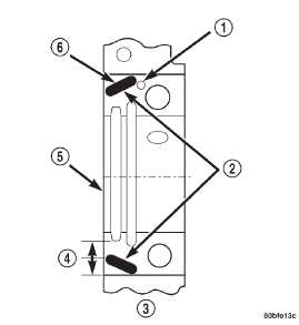 Fig. 80 Location of Sealer