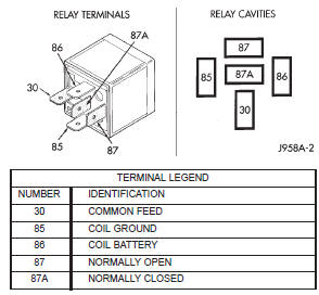 Fig. 19 ASD and Fuel Pump Relay Terminals-Type 2